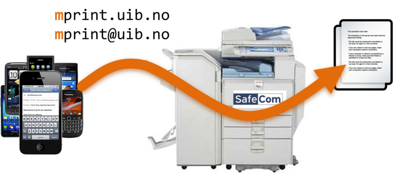 Fil:Systemoversikt-2.png