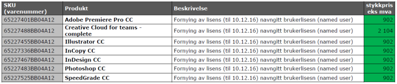 Fil:Vareliste.PNG
